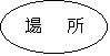 ȉ~: ꏊ@@